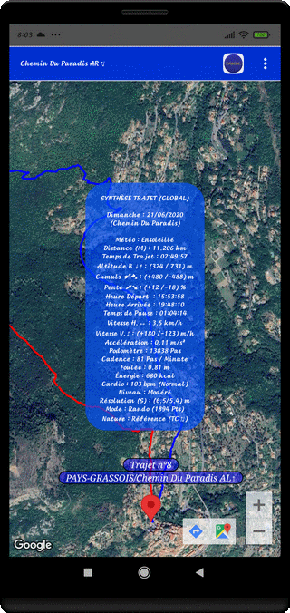 Afficher Caractéristiques