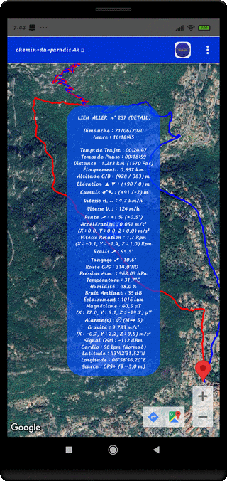 Afficher Caractéristiques des Points