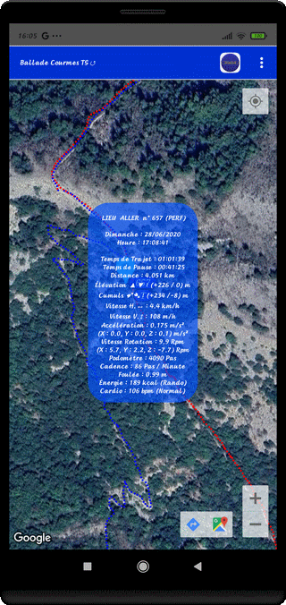TraJecSan : Point PERF