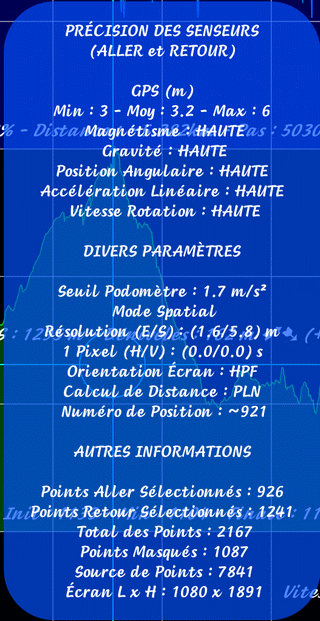 TraJecSan : Zoom Statistiques
