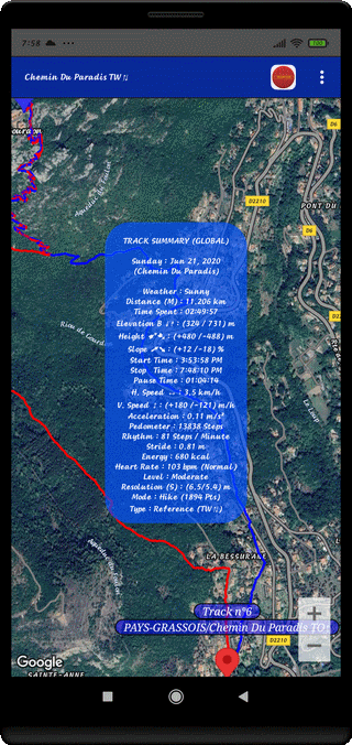 Display Characteristics