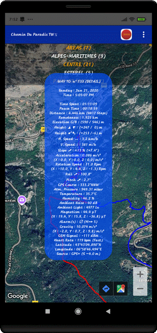 Display Location Characteristics