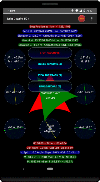 TraJecSan : Guiding/Cloning